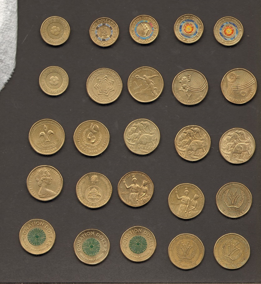 Post-Your-Australian-Circulation-Finds